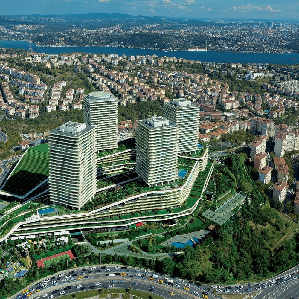 Best Malls in Istanbul