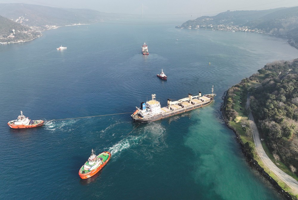 All About The Bosphorus