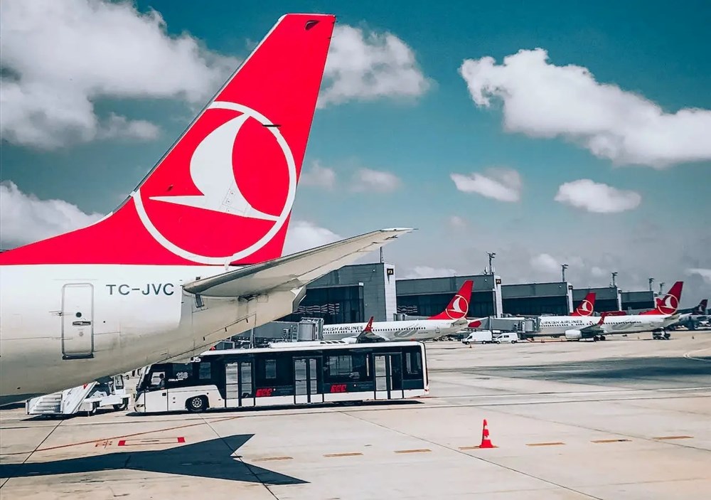 Turkey Sets Ambitious Tourism Goals for 2024